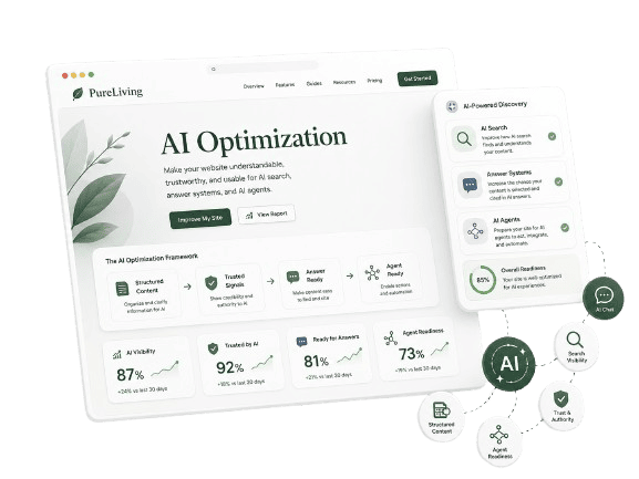AIOArtificial Intelligence Optimization