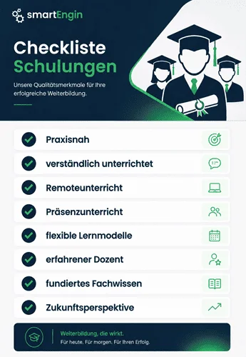 Schulung_Checklist