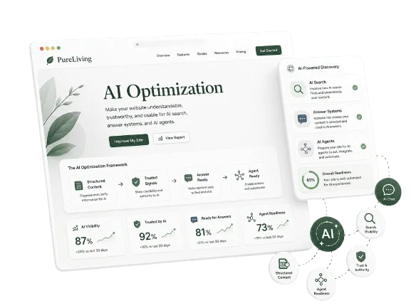 AIOArtificial Intelligence Optimization